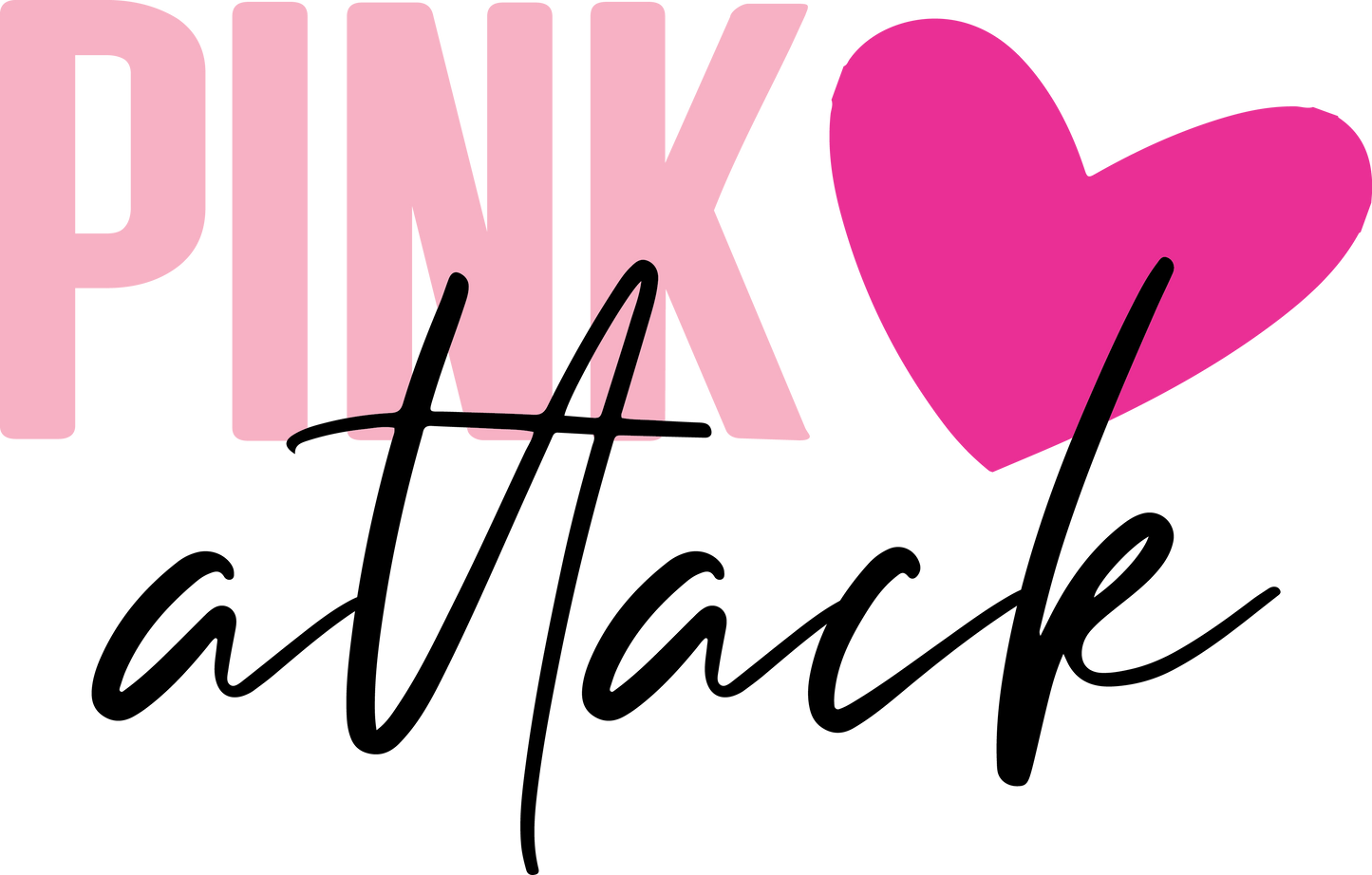 PINKHEARTATTACK
